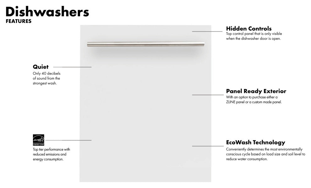 24" White Matte Top Control Dishwasher 120-Volt With Modern Style Handle