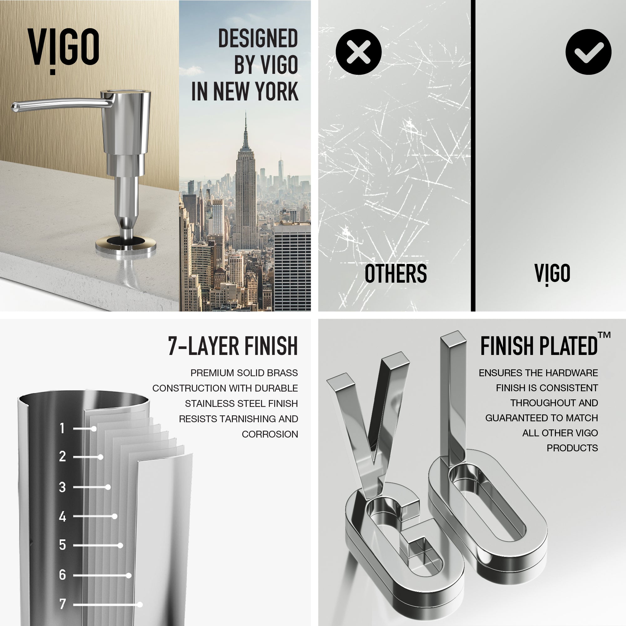 VIGO 10 oz. 1.5" W Kitchen Soap Dispenser in Chrome