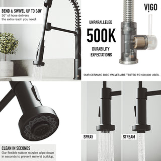 VIGO Edison 19" H Single Handle Pull-Down Sprayer Kitchen Faucet, Matte Black, No Sensor, With Soap Dispenser