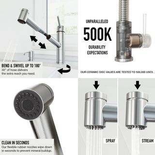 VIGO Branson 9" H Single Handle Pull-Out Sprayer Kitchen Faucet, Stainless Steel, Without Extras