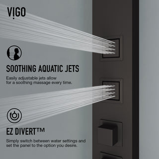 Sutton 58" H x 5" W 4-Jet Shower Panel with Square Shower Head, Matte Black
