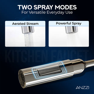 Modern Touchless Kitchen Faucet, Polished Chrome