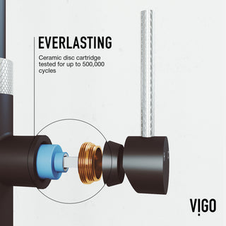 VIGO Bristol 19" H Single Handle Pull-Down Sprayer Kitchen Faucet, Stainless Steel/Matte Black, Without Extras