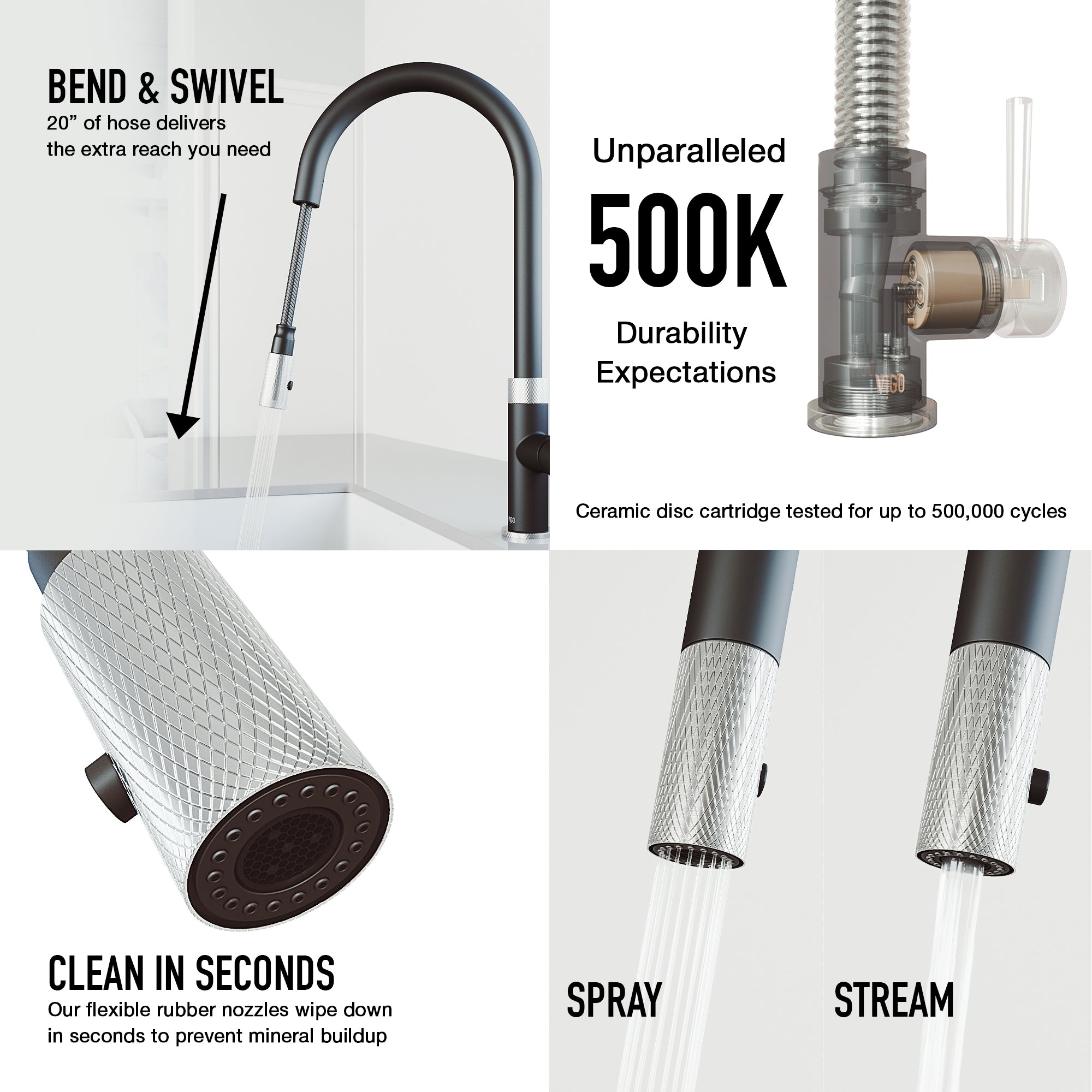 VIGO Bristol 19" H Single Handle Pull-Down Sprayer Kitchen Faucet, Stainless Steel/Matte Black, Without Extras