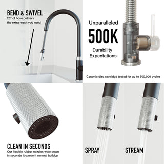 VIGO Bristol 19" H Single Handle Pull-Down Sprayer Kitchen Faucet, Stainless Steel/Matte Black, Without Extras