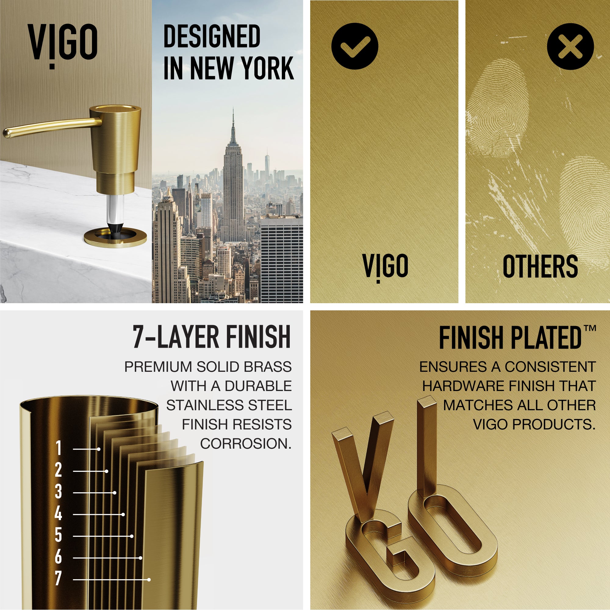VIGO 10 oz. 1.5" W Kitchen Soap Dispenser, Matte Gold